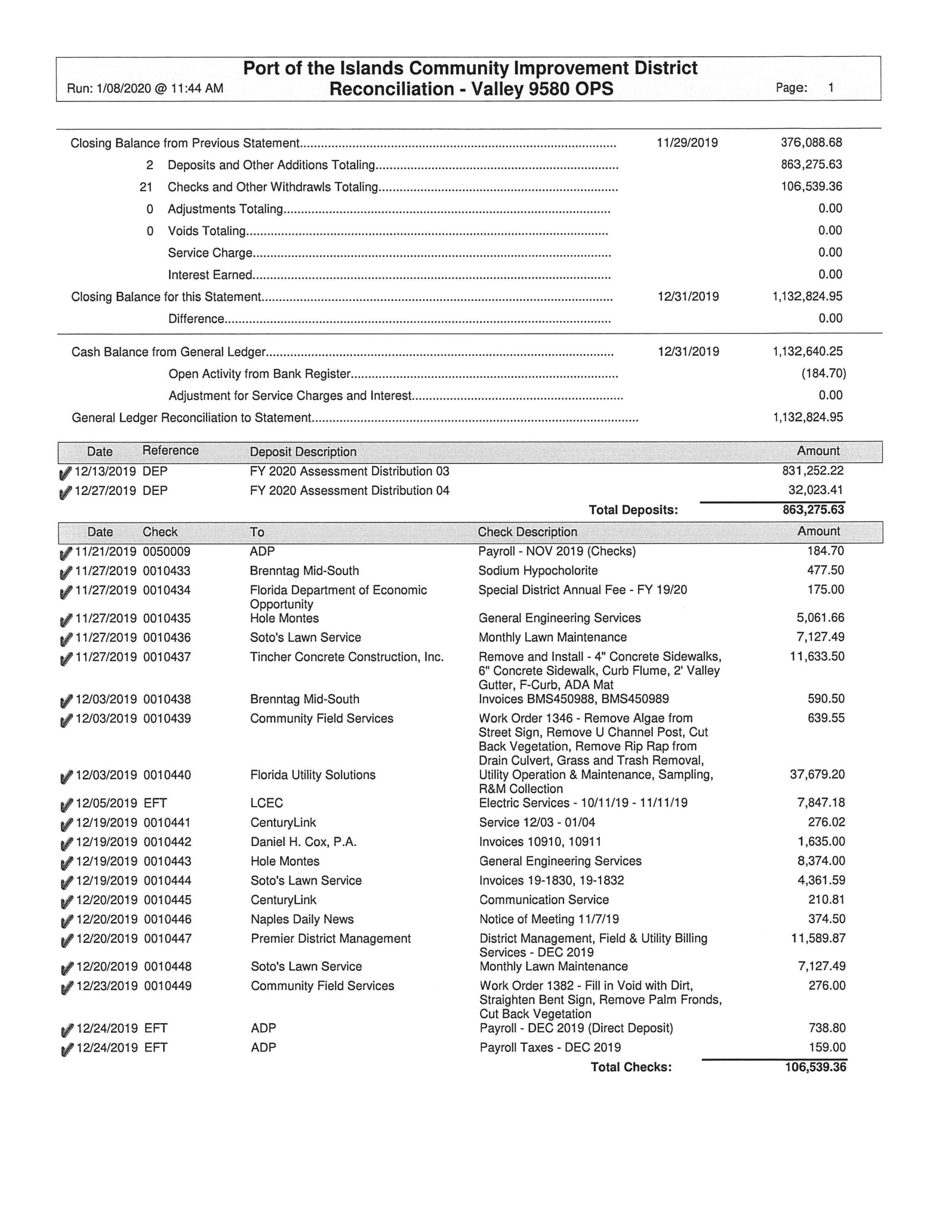 Port of the Islands Financial Report - December 2019 Bank Reconciliation