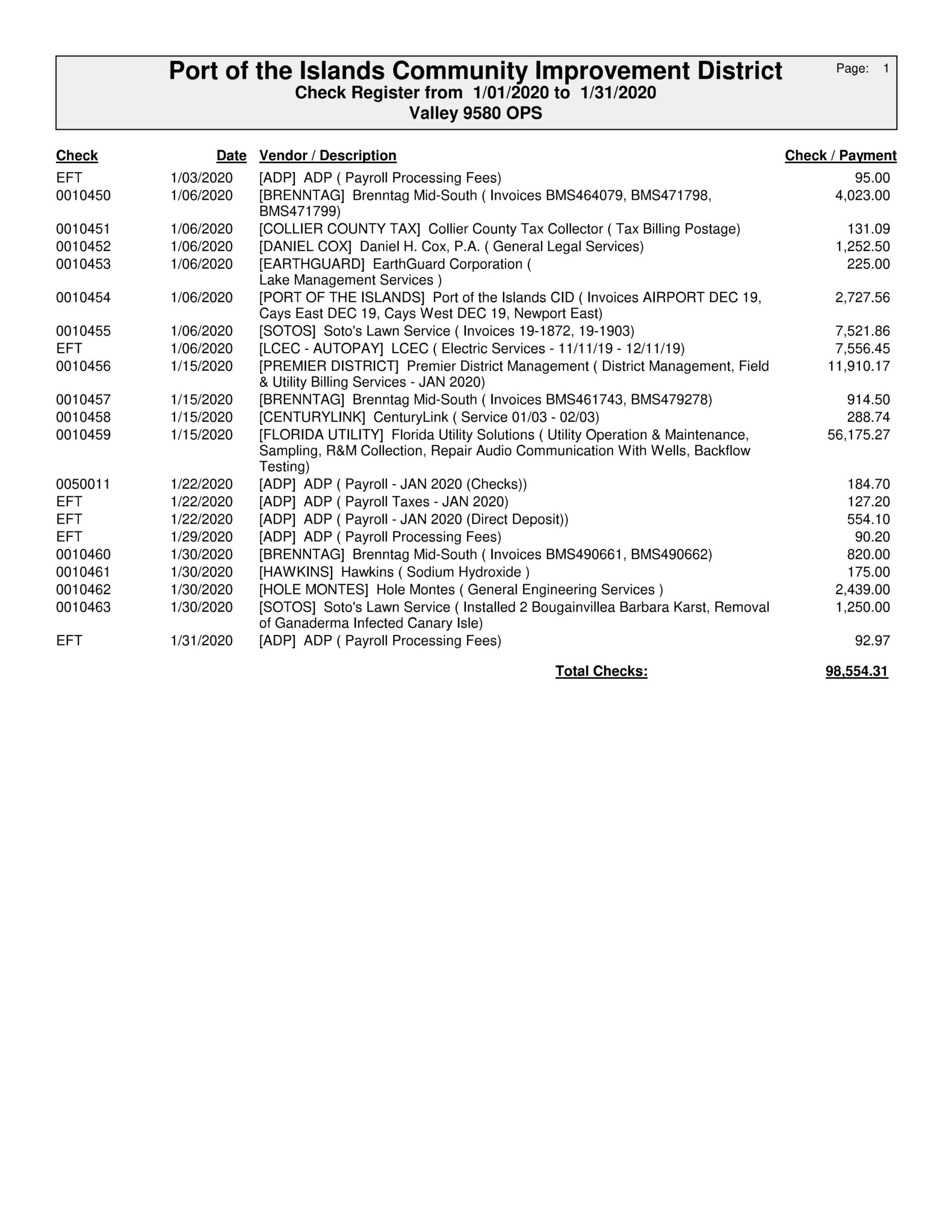 GF Register - 2020-01